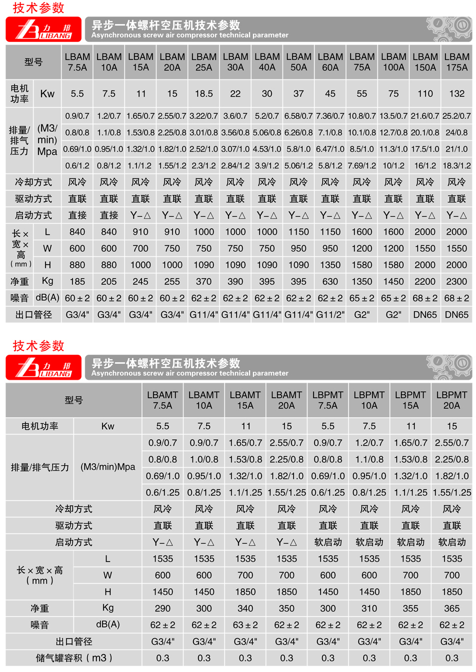 異步一體式螺桿空壓機